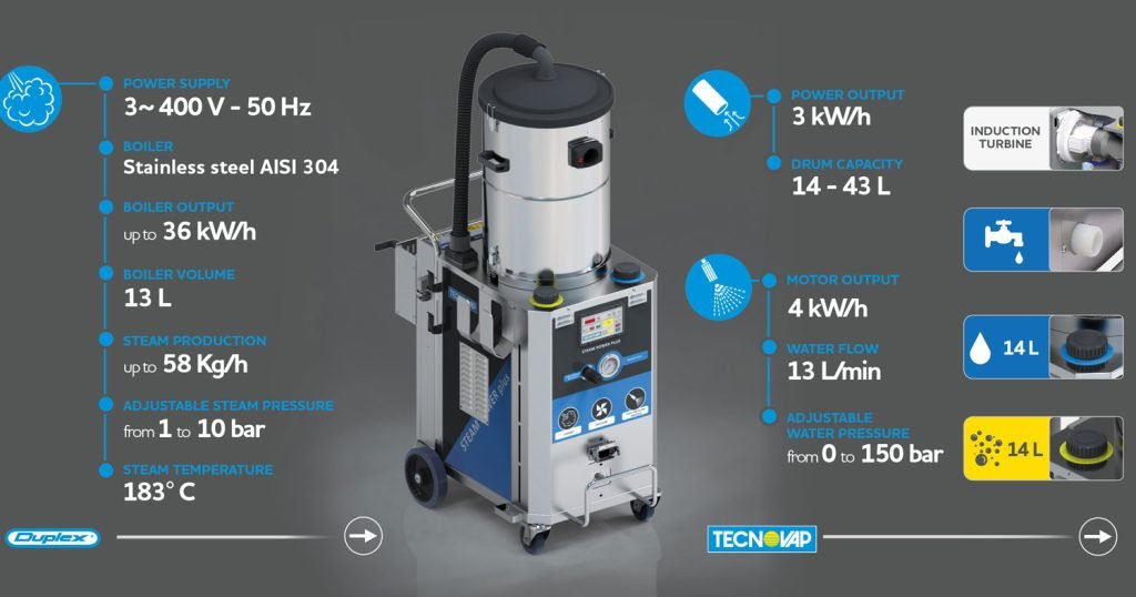 Automatic Conveyor Belt Cleaning with Linear X Drive system